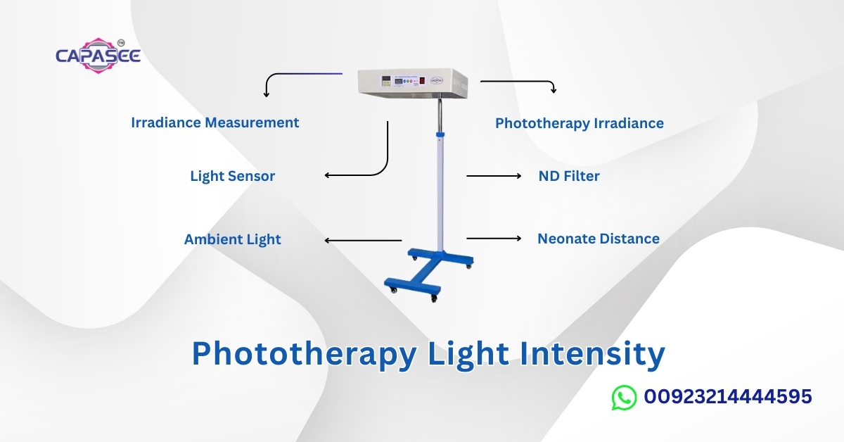 Phototherapy Light Intensity