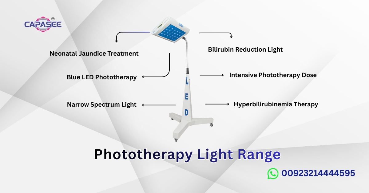Phototherapy Light Range