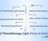LED Phototherapy Light Price in Pakistan