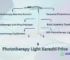 Phototherapy Light Karachi Price